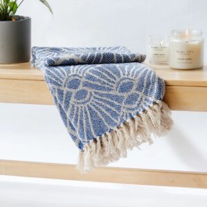 Cotton Bay Scallop Throw - Royal Blue 01